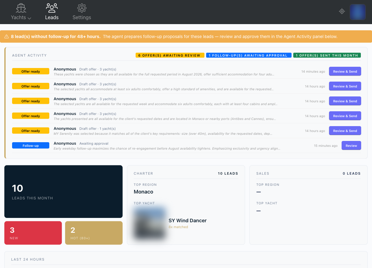 Screenshot of the broker dashboard